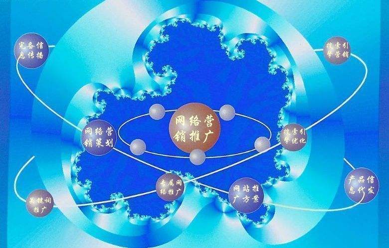 洛浦新媒体运营企业需要掌握的网络推广技巧有哪些